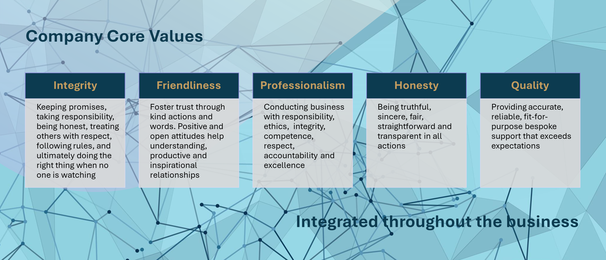 Cogan-EC Core Values